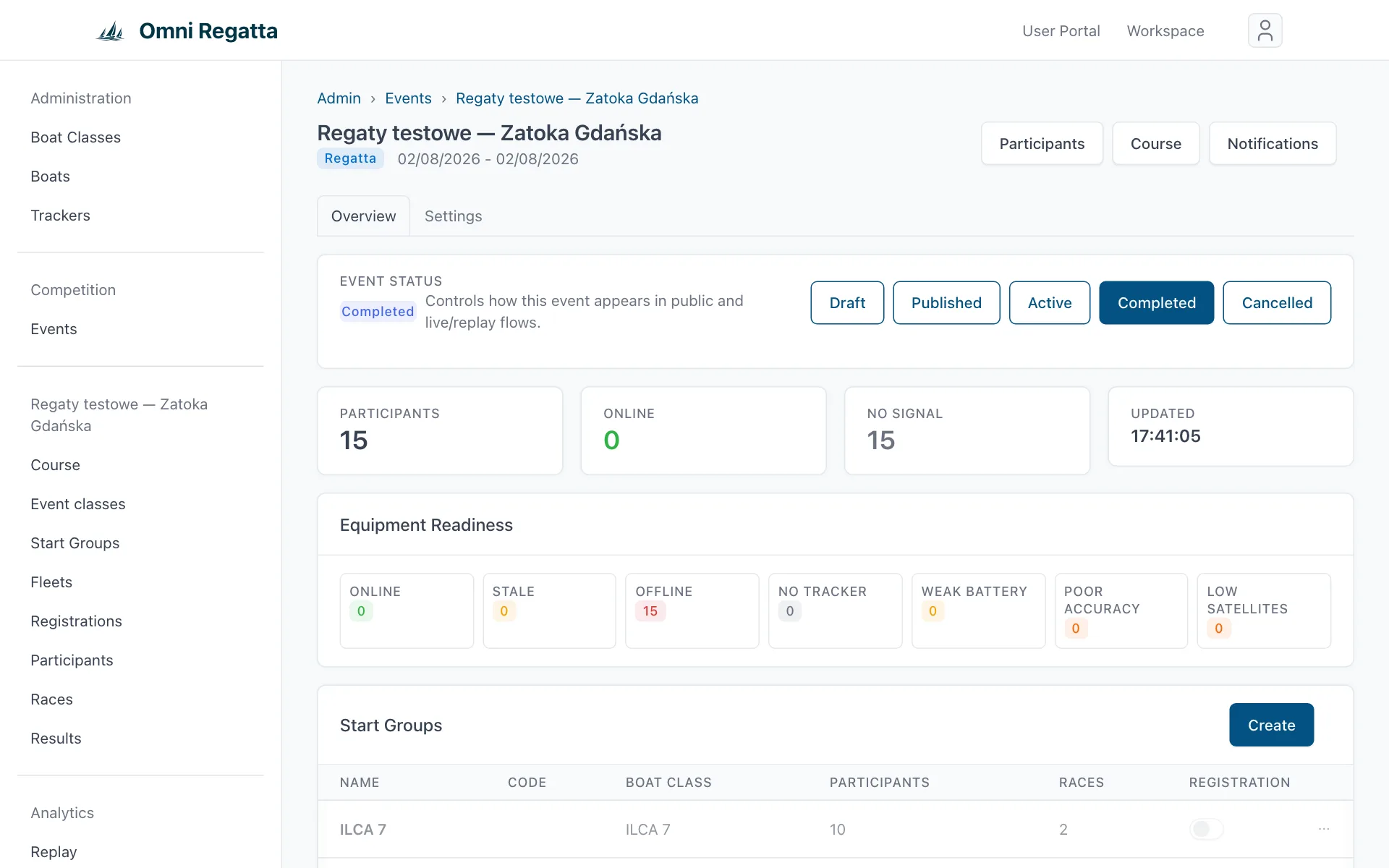 Regatta dashboard with status, participant counters, equipment readiness and start groups