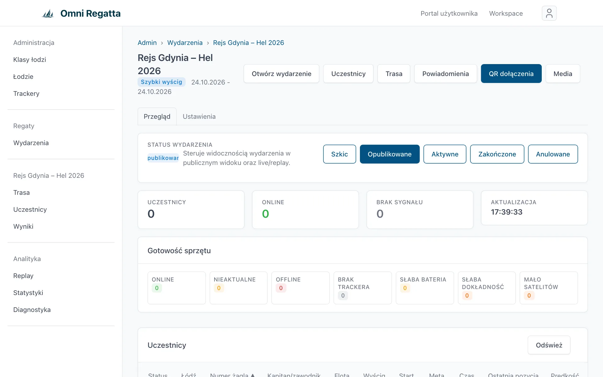Panel szybkiego wyścigu ze statusem, licznikami i pustą listą uczestników