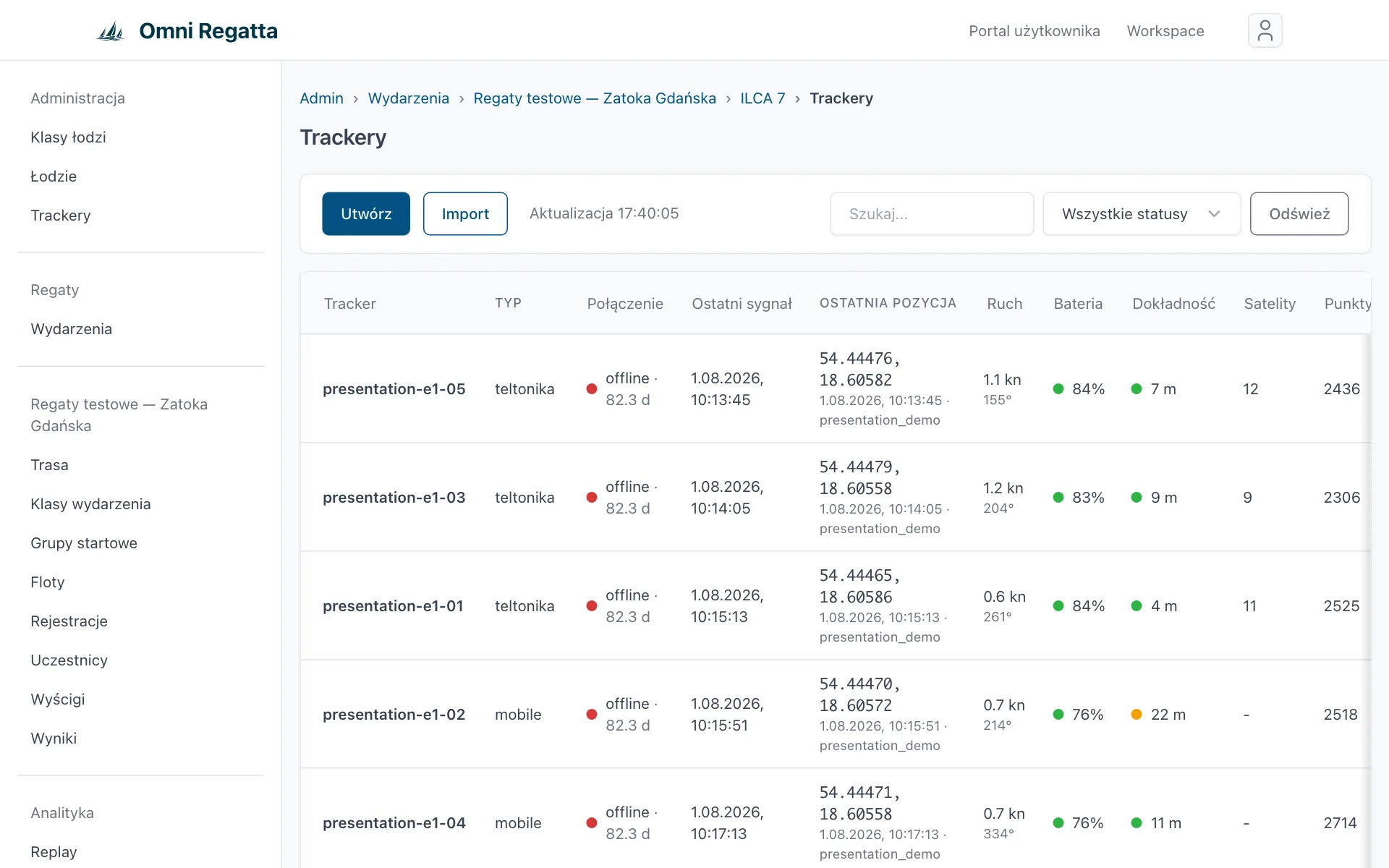 Lista trackerów z identyfikatorem, typem i statusem
